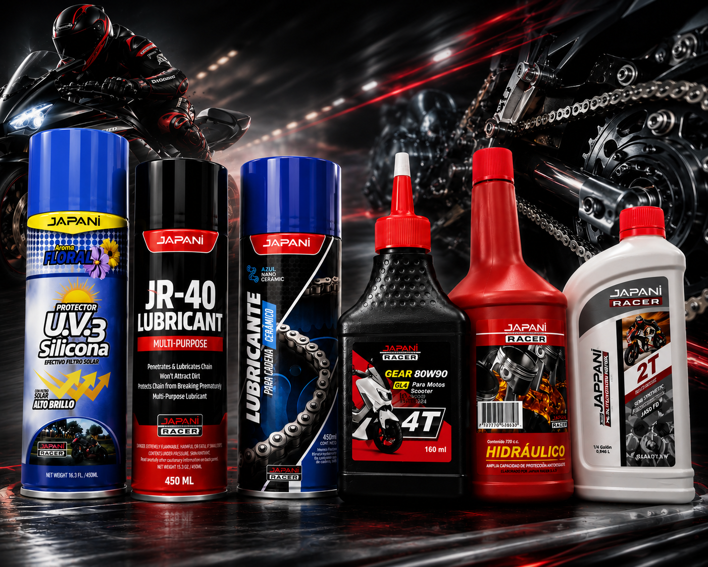 Lubricantes Y Aceites